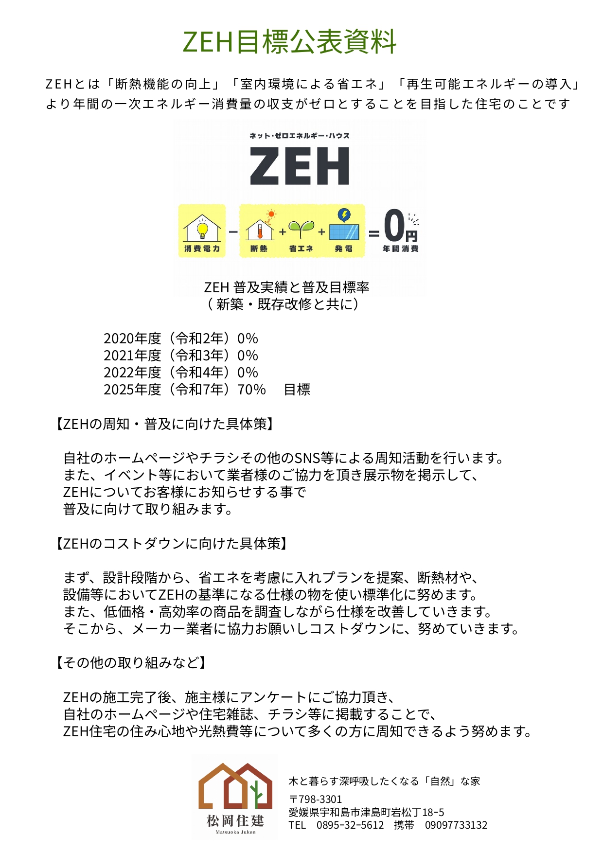 ZEH目標公表資料