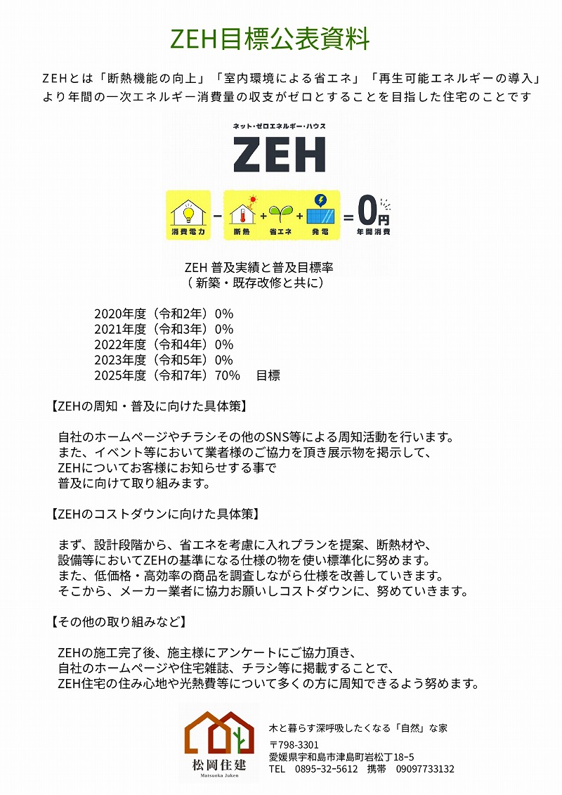 ZEH目標公表資料