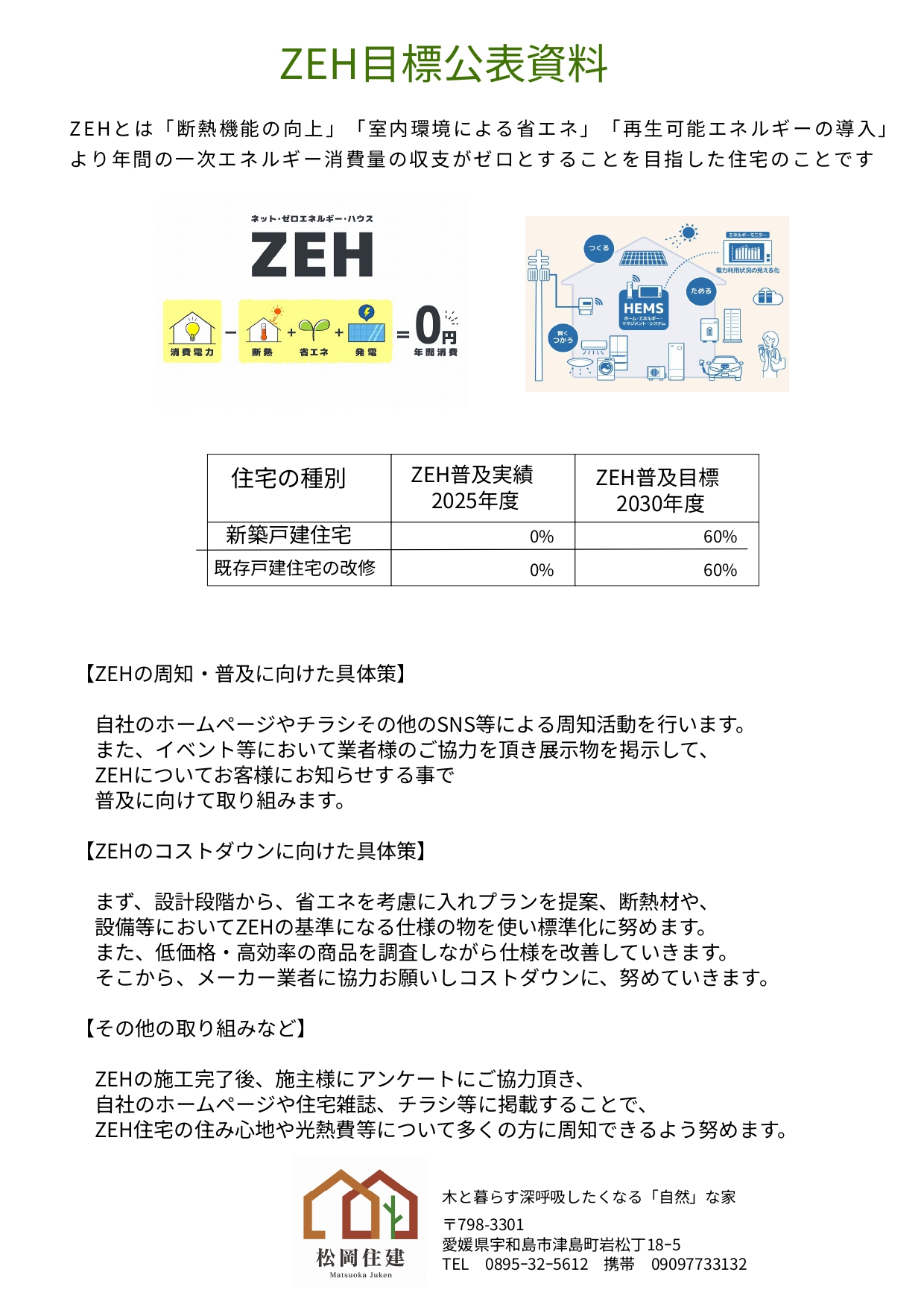 ZEH目標公表資料