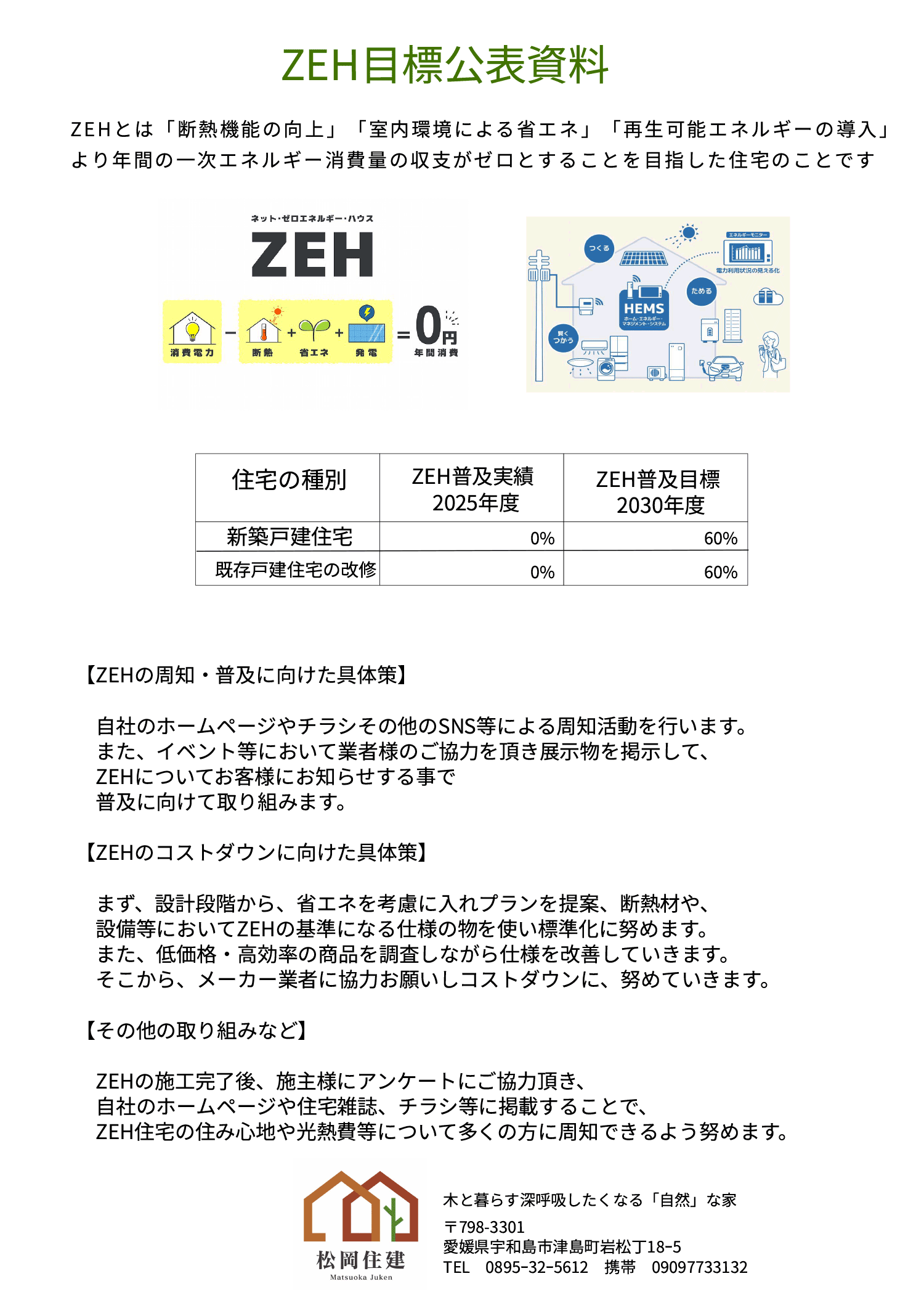 ZEH目標公表資料